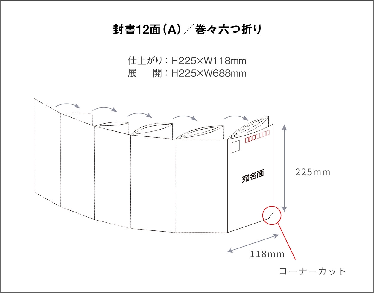 封書12面（Aタイプ）／1,000部