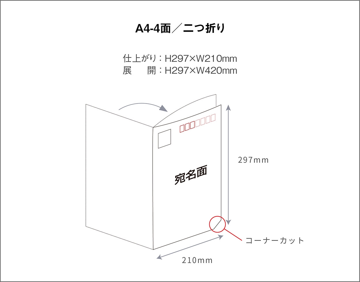 A4-4面／1,000部