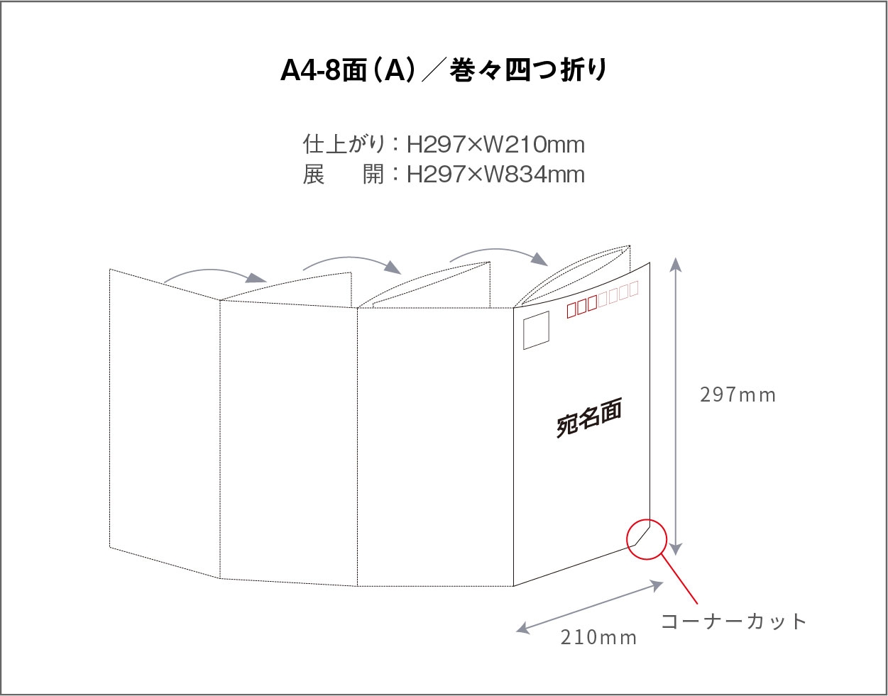 A4-8面（Aタイプ）／1,000部