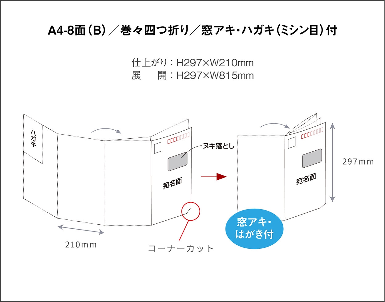 A4-8面（Bタイプ）／1,000部