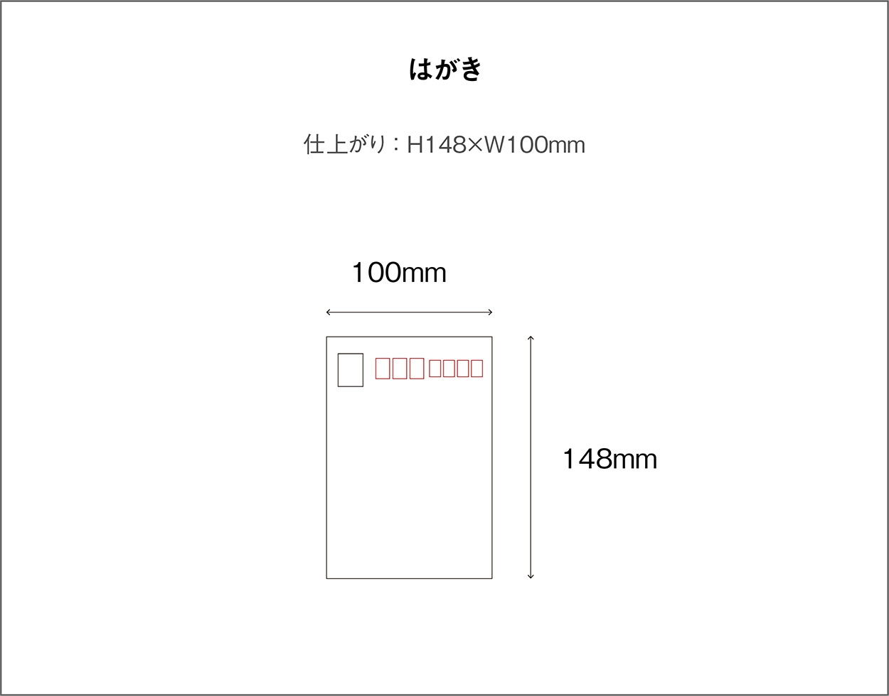 はがき／10,000部